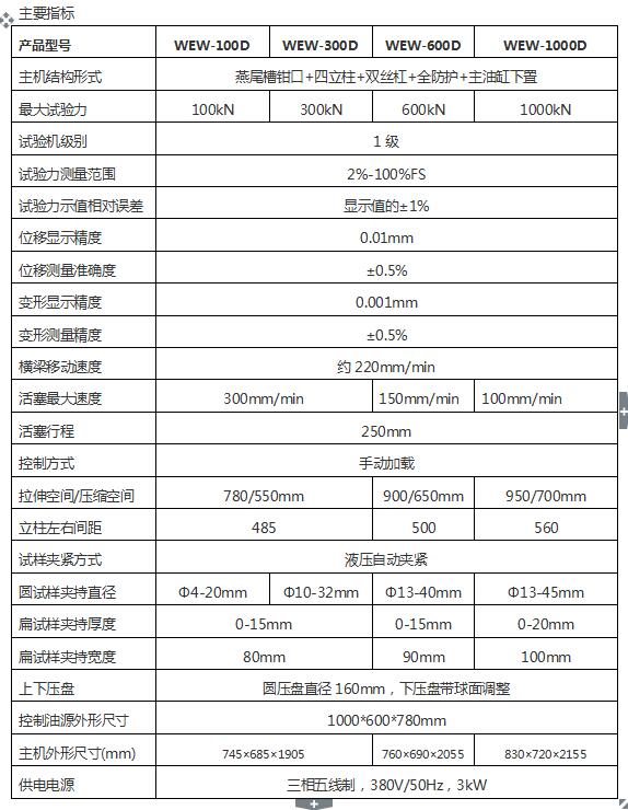 1000kN微機(jī)屏顯萬(wàn)能試驗(yàn)機(jī)